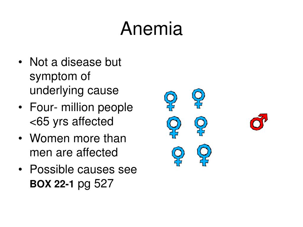 Ppt Anti Anemia Agents Powerpoint Presentation Free Download Id4798064 1383