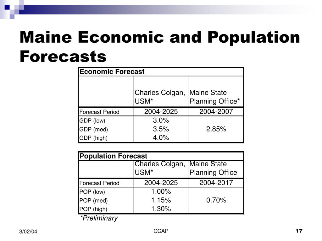 PPT Maine Electricity and Waste Inventory, Baseline and Model Inputs