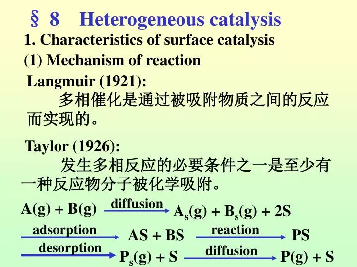 PPT 1. Characteristics of surface catalysis PowerPoint Presentation
