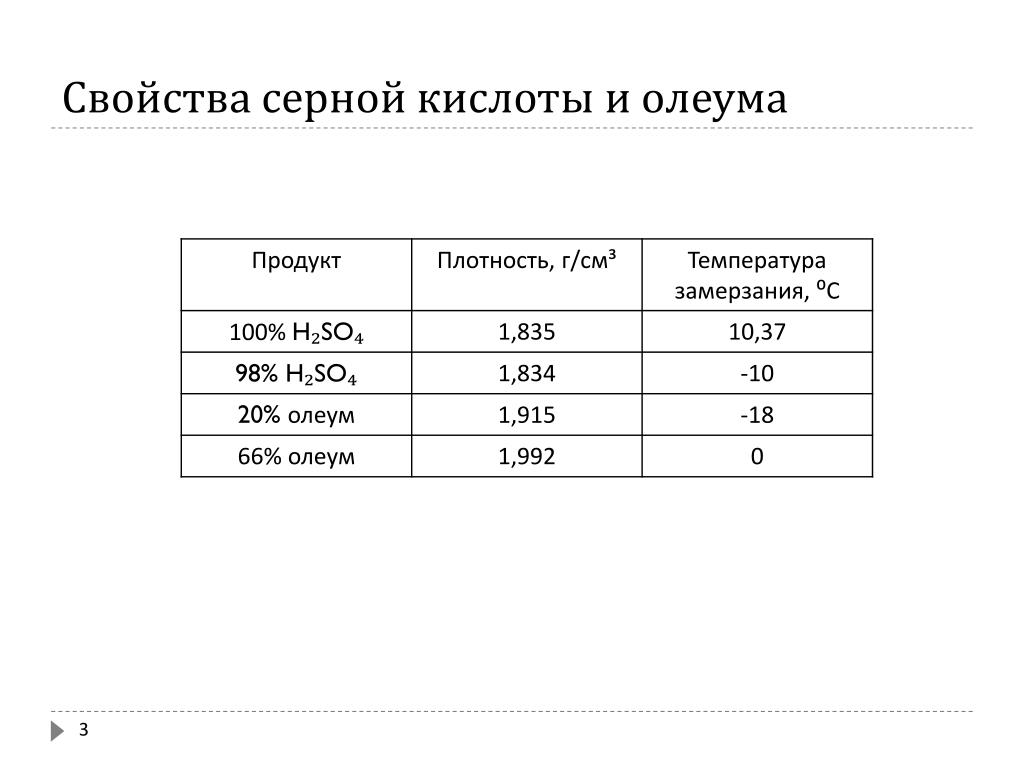 Плотность серной кислоты г мл. Таблица плотности серной кислоты в зависимости от концентрации. Плотность серной кислоты от концентрации таблица. Серная кислота плотность от концентрации таблица. Плотность серной кислоты таблица.