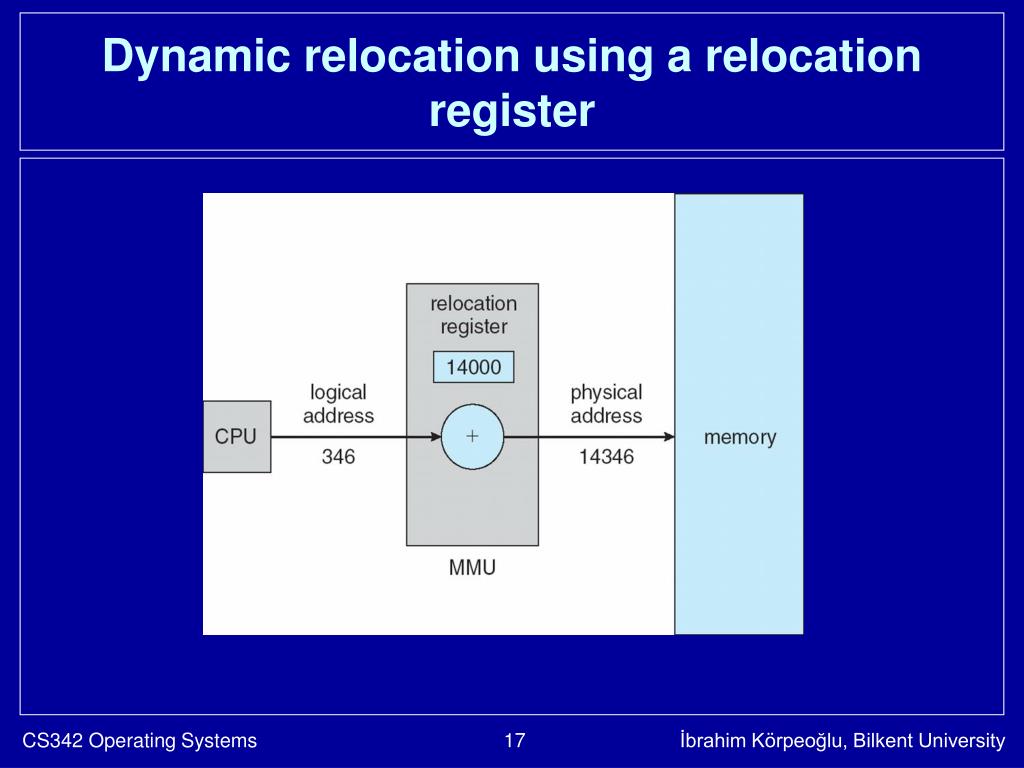 PPT - Lecture 8 Memory Management Strategies (chapter 8) PowerPoint ...
