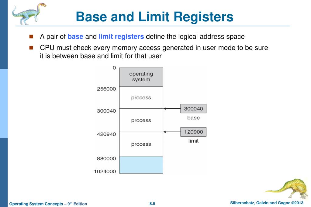 PPT - Chapter 8: Memory-Management Strategies PowerPoint Presentation ...