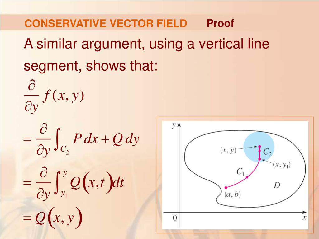 PPT - VECTOR CALCULUS PowerPoint Presentation, free download - ID:4801678