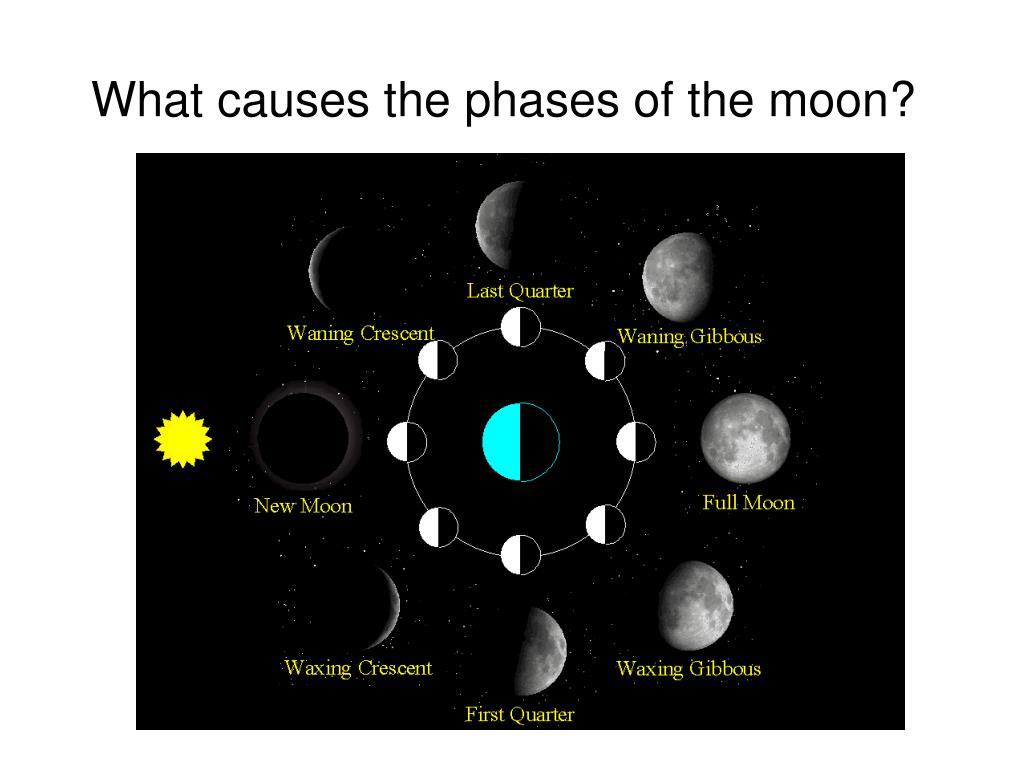 PPT - The Earth and moon viewed from Mercury PowerPoint Presentation ...