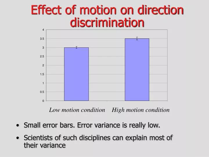 effect of motion on direction discrimination n.