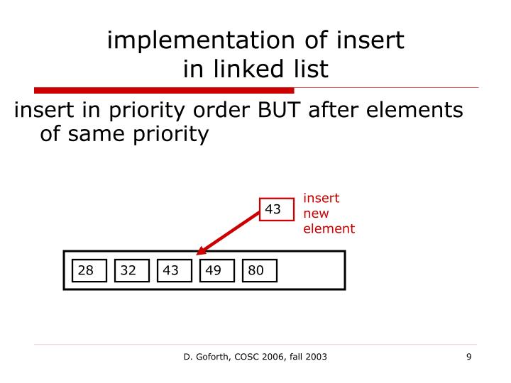 PPT - Priority Queue PowerPoint Presentation - ID:4801942