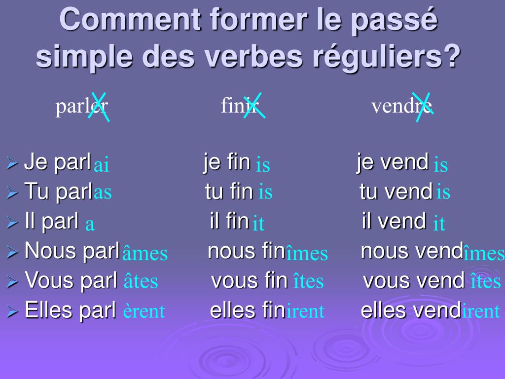 Французские глаголы в прошедшем времени. Passe simple во французском языке образование. Простое прошедшее время во французском языке. Passe simple во французском языке таблица. ПАСЕ Симпл французский.