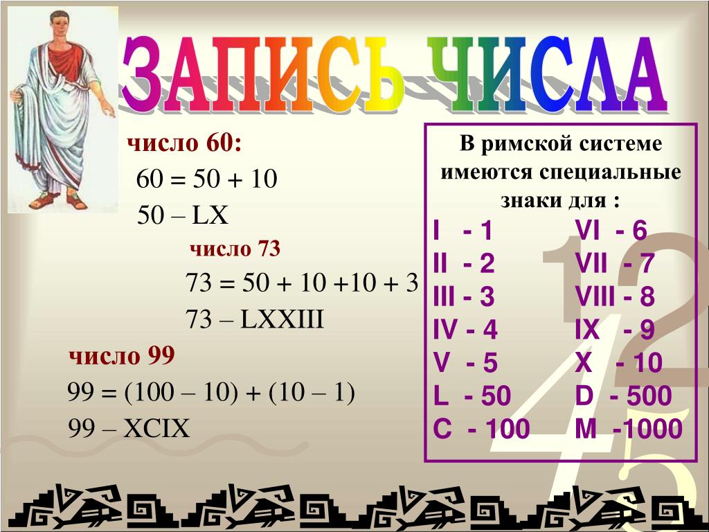 Римские цифры 3 класс карточки. Примеры с римскими цифрами. Римские и арабские цифры таблица. Примеры с римскими числами. Презентация римские числа.