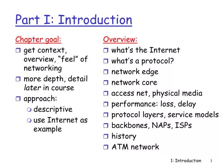 part i introduction n.