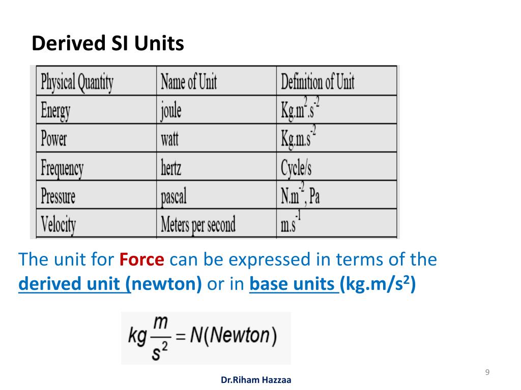 Free Pascal Units Bidstiklo free-pascal-units-bidstiklo