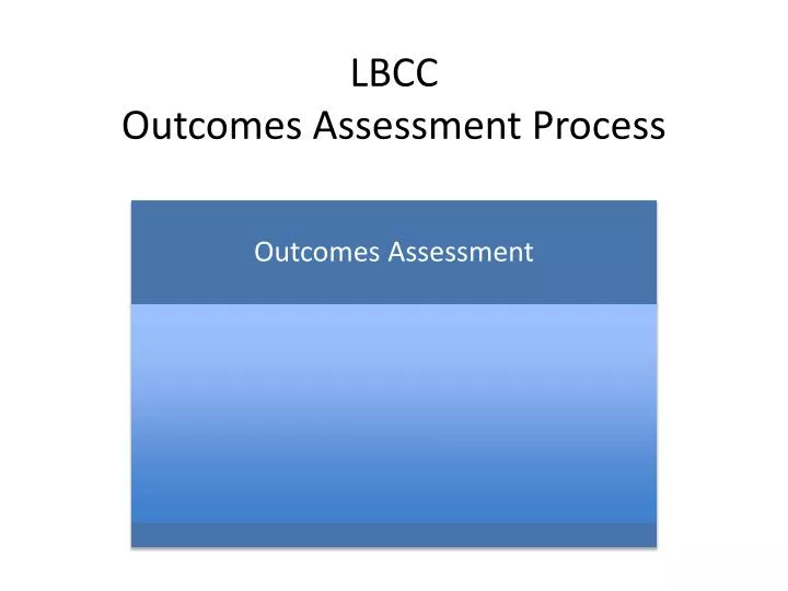 PPT LBCC Assessment Process PowerPoint Presentation, free