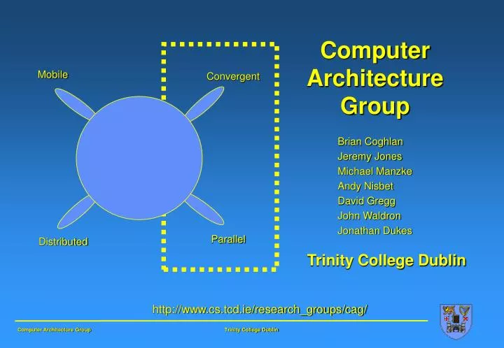computer architecture group n.
