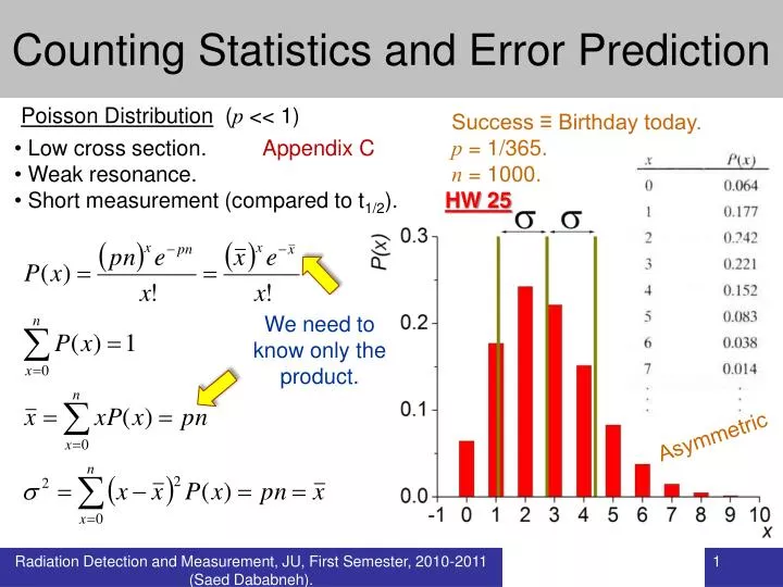 counting statistics and error prediction n.