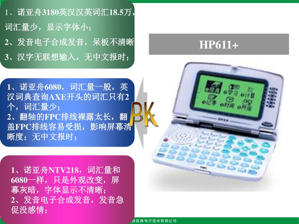 Ppt 培训心经powerpoint Presentation Free Download Id Ppt 培训心经powerpoint Presentation Free Download Id