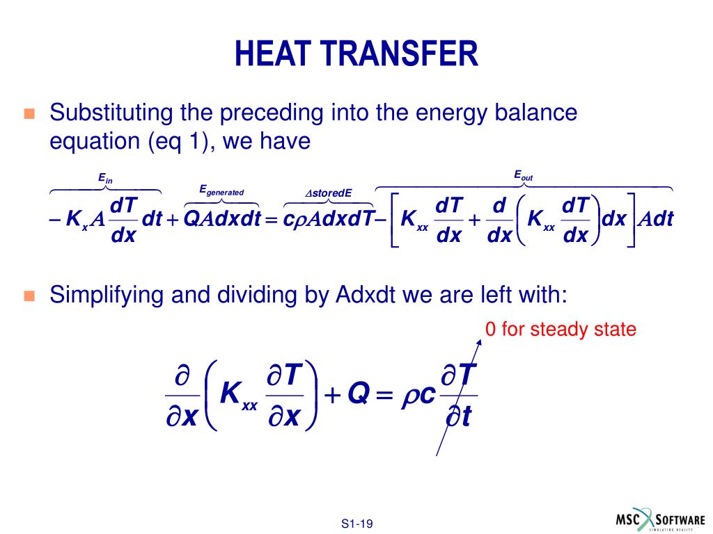 Basic Heat Transfer Equations My XXX Hot Girl