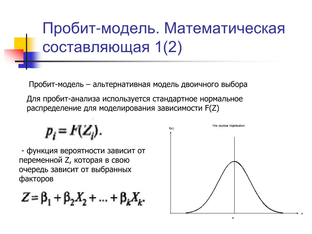 Предельный эффект. Пробит модель формула. Модели бинарного выбора. Стандартное нормальное распределение. Логит модель бинарного выбора.