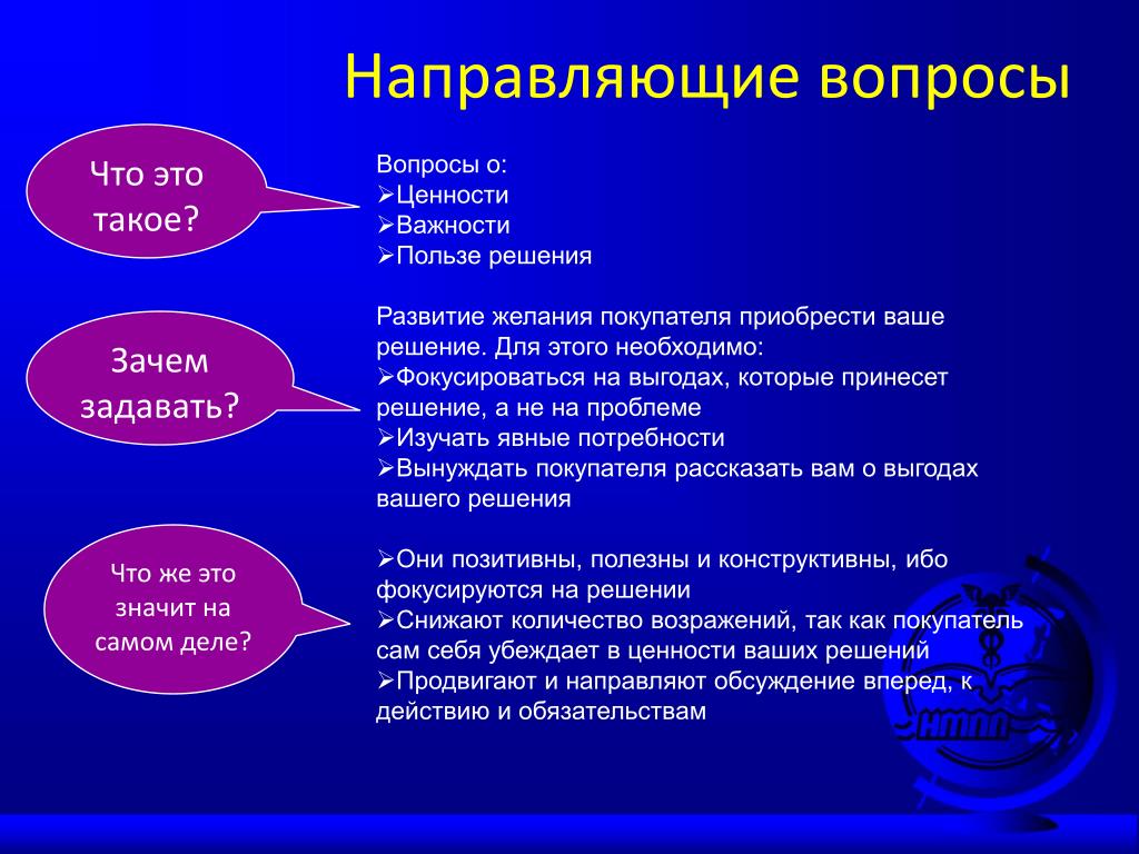 Направляющие вопросы в экономике. Направляющие вопросы спин. Направляющий вопрос примеры. Направляющие вопросы примеры. Направляющие вопросы в продажах примеры вопросов.