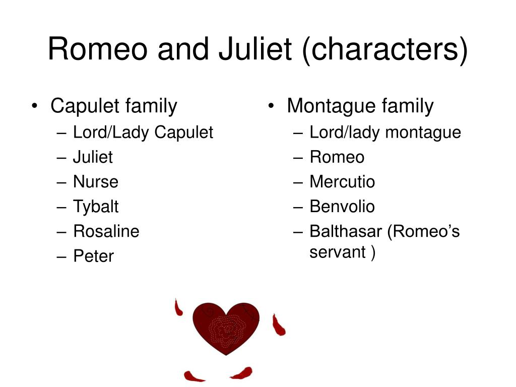 Lord/Lady Capulet Juliet Nurse Tybalt Rosaline Peter Montague family Lord/l...