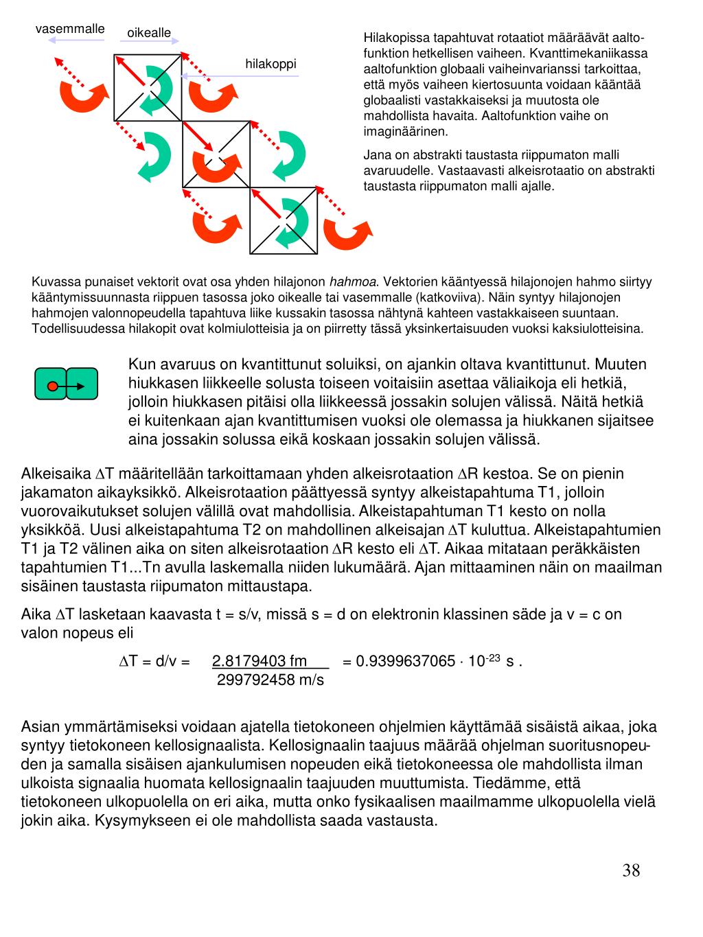 PPT - D-teoria Uusi kvanttimekaniikan tulkinta perustuen kvantittuneeseen  avaruuteen ja aikaan &amp; PowerPoint Presentation - ID:4811252