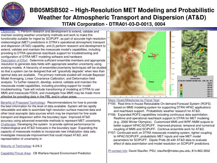slide1 n.