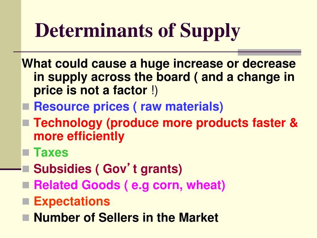 PPT Supply & Demand PowerPoint Presentation, free download ID4812377