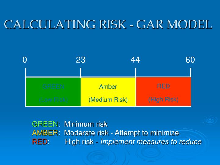 PPT - Risk Management in Search & Rescue PowerPoint Presentation - ID
