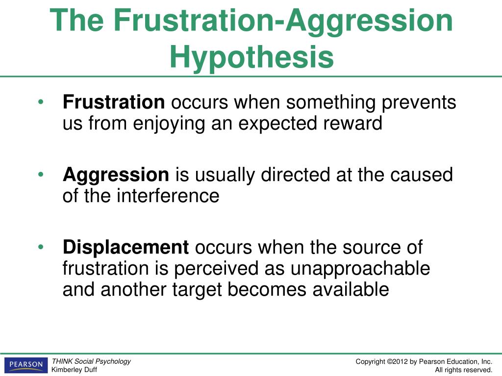 frustration aggression hypothesis definition psychology