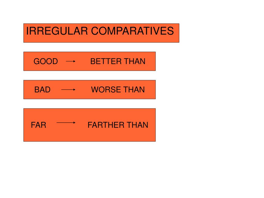 PPT COMPARATIVES PowerPoint Presentation Free Download ID 4815764 PPT COMPARATIVES PowerPoint Presentation Free Download ID 4815764
