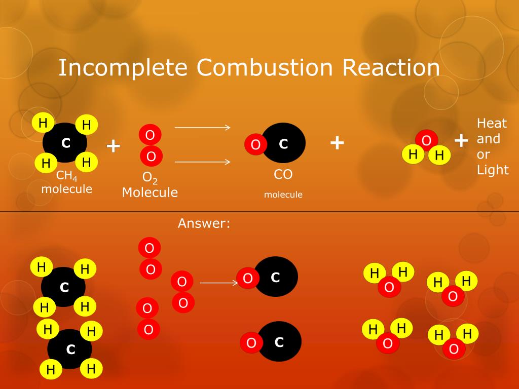essay on combustion reaction