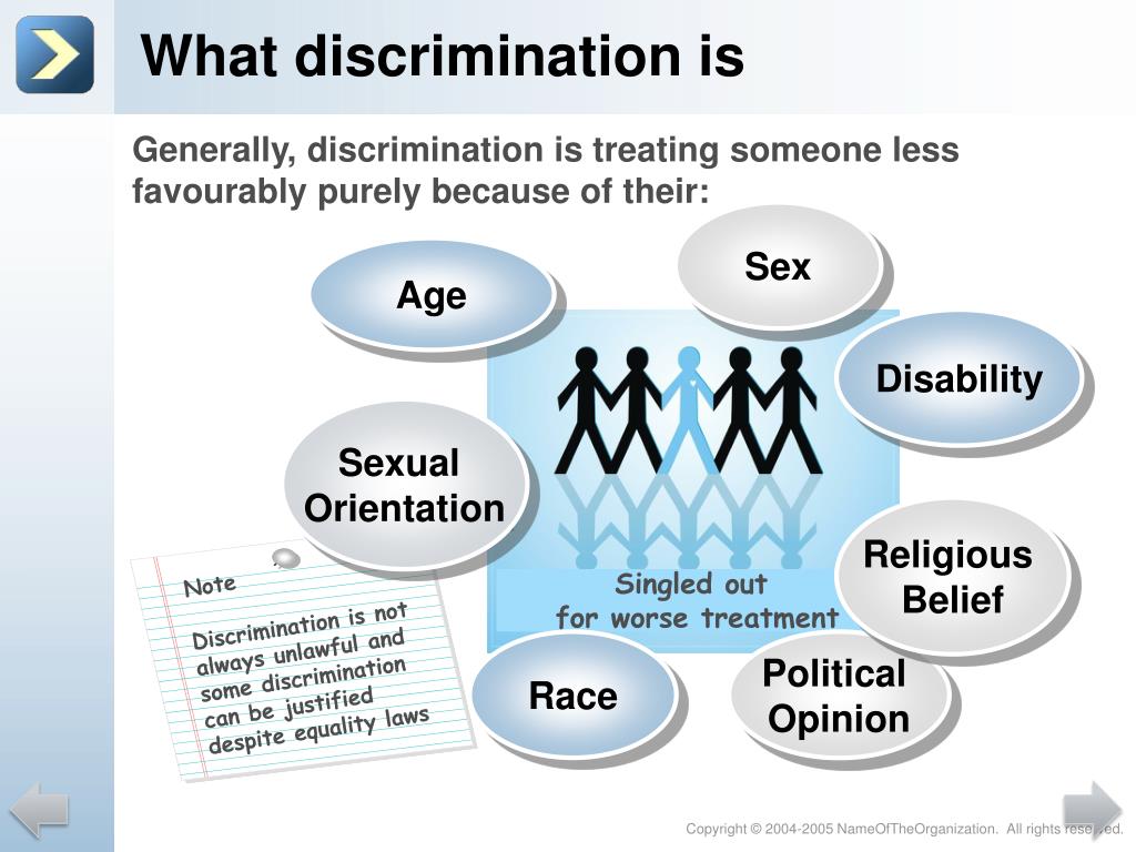 Ppt The Equality Commission Role And Services Powerpoint Presentation