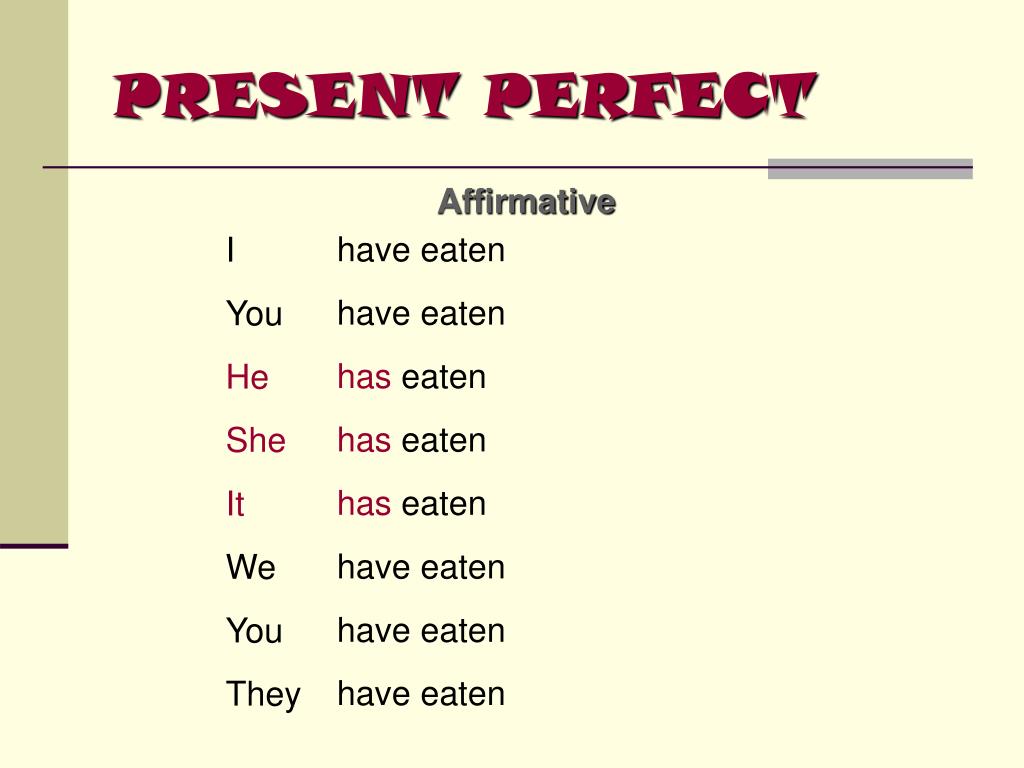 Use the present perfect negative. Present perfect affirmative. Present perfect negative form. The perfect present. Have в present perfect Tense.