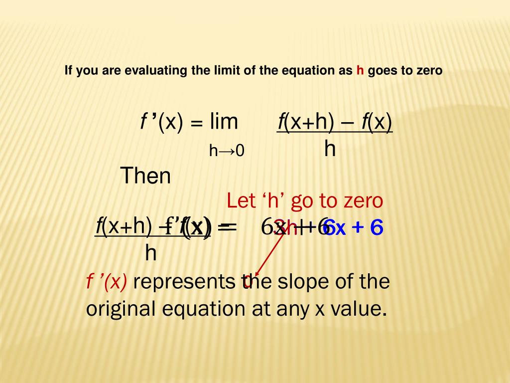 PPT - Difference Quotient (4 step method of slope) PowerPoint ...