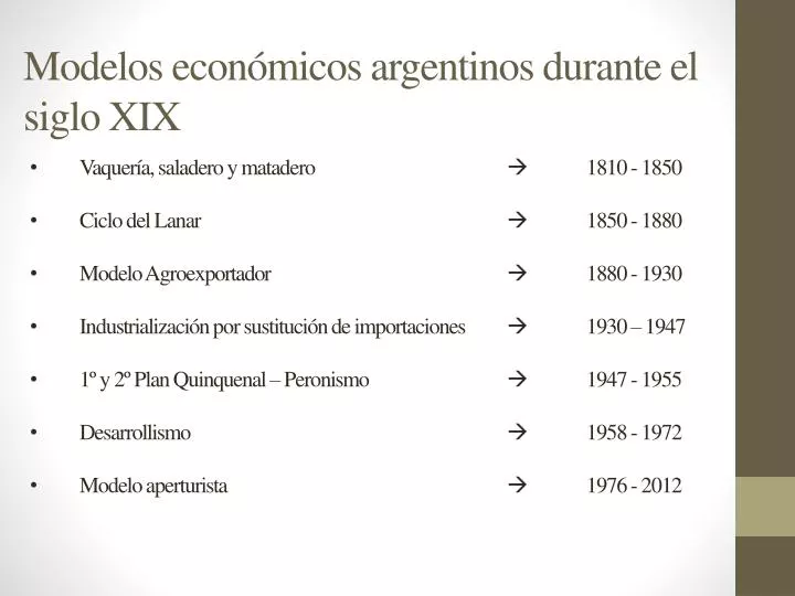 PPT - Modelos económicos argentinos durante el siglo XIX PowerPoint  Presentation - ID:4817583