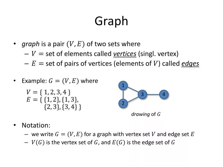graph n.