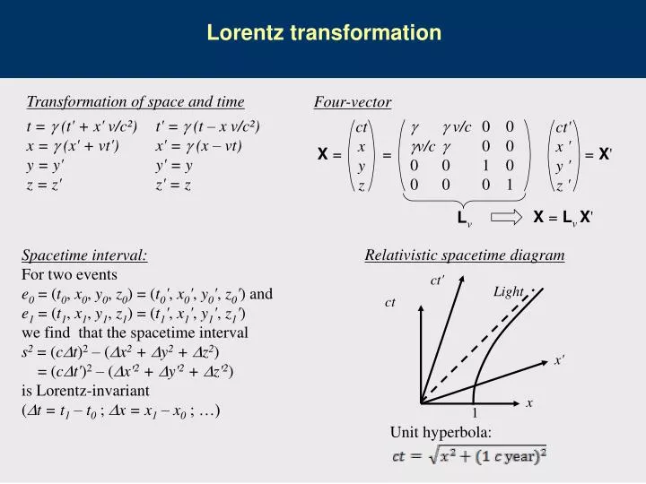 Ppt Transformation Of Space And Time T G T X V C T G T X V C Powerpoint Presentation Id