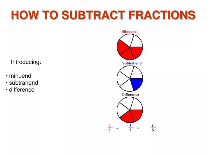 how to subtract fractions n.