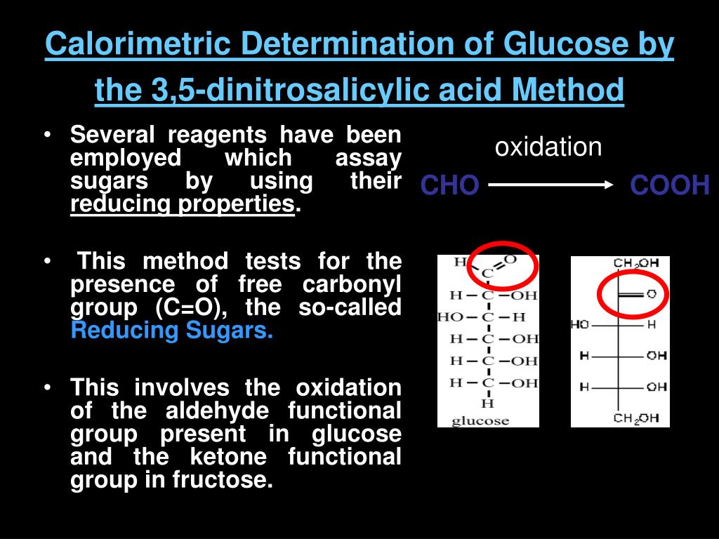 Method of determination. Dinitrosalicylic acid. Таск детерминатион. 3,5-Dinitrosalicylic acid. Glucose curve.