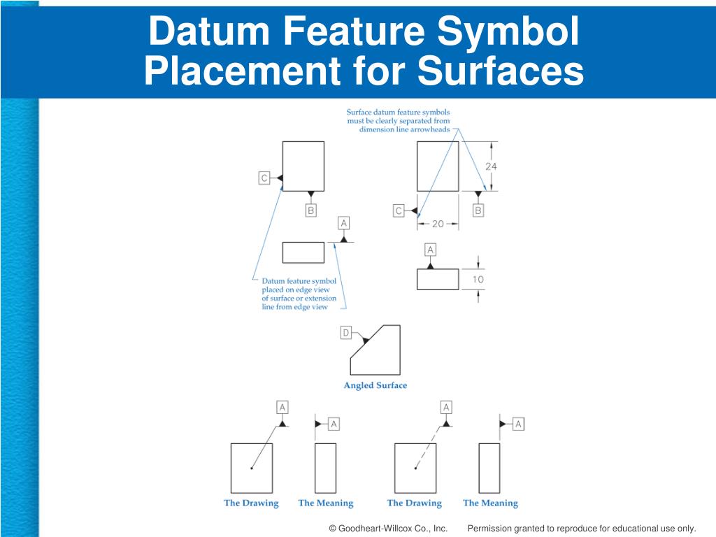 PPT Datums PowerPoint Presentation, free download ID4818636