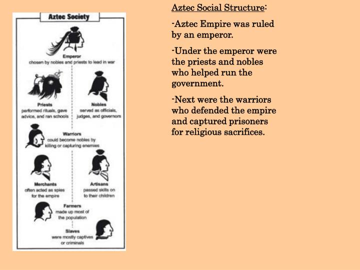 rise of the aztec empire essay Get an answer for 'essay help: compare and contrast mayans compare and contrast mayans and aztecsremember i have you can identify the maya and aztec empires. rise of the aztec empire essay Get an answer for 'essay help: compare and contrast mayans compare and contrast mayans and aztecsremember i have you can identify the maya and aztec empires.