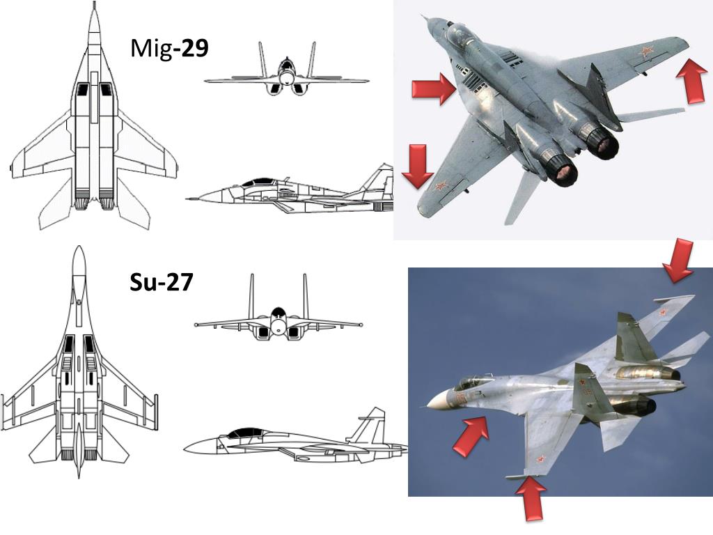 ppt-my-liwsko-szturmowy-su-27-flanker-powerpoint-presentation