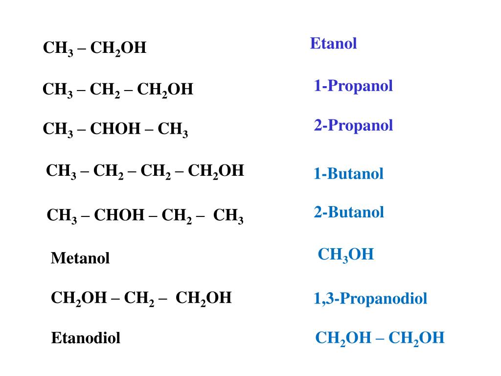 Как называется ch. Ch3-ch2-Ch-ch2-Oh. Название соединения ) ch3-Ch(Oh)-Ch(ch3)2. Ch3-Ch(Oh)-ch2-Ch(Oh)-ch3. Ch3 ch2 Ch Oh ch3.