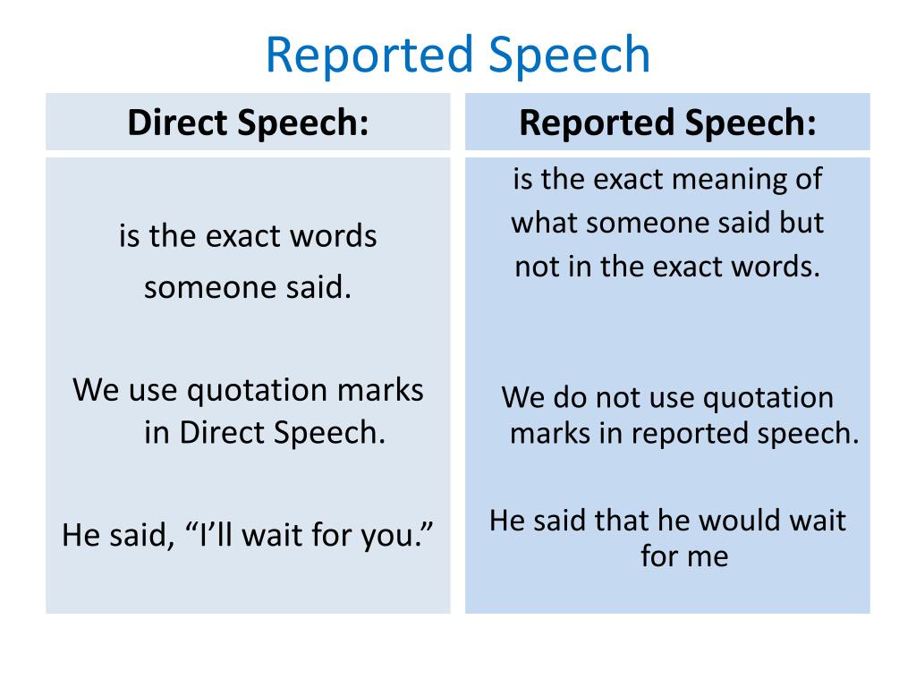 Reported Speech Test 9 класс. Reported Speech Test.