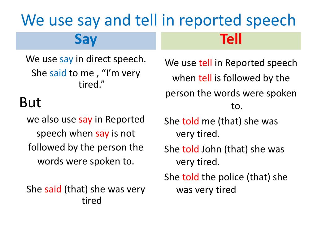 Say tell ask reported speech. Reported Speech tell or say правило. Say tell reported Speech разница. Say tell в косвенной речи. Reported Speech правила said or told.