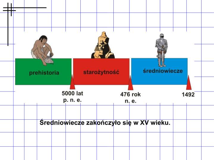 PPT - Epoki historyczne w dziejach ludzkości. PowerPoint Presentation
