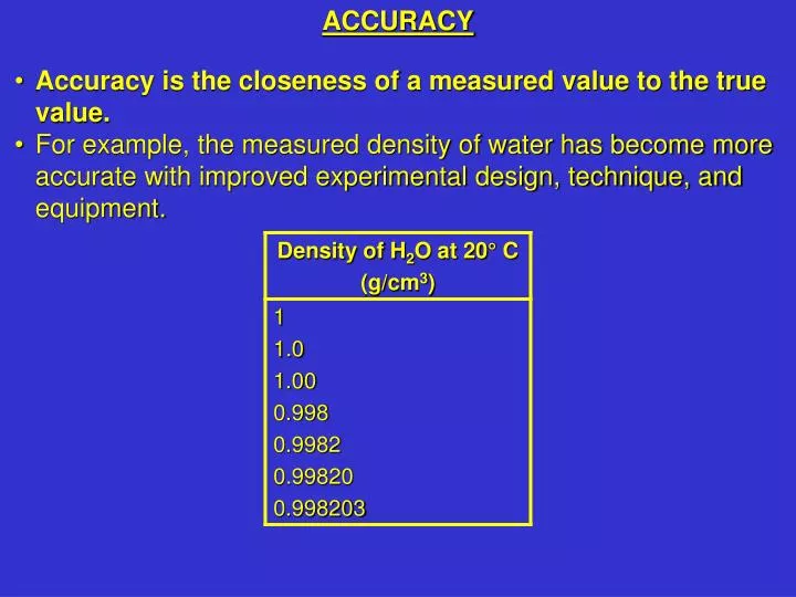 slide1 n.