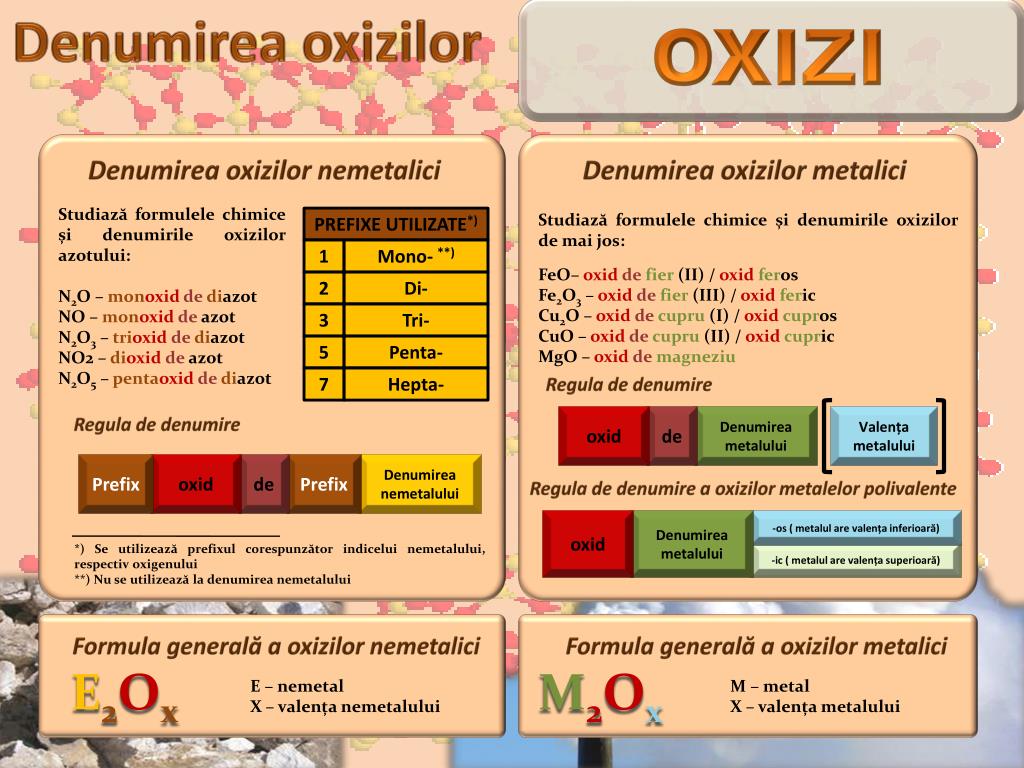 PPT  OXIZI PowerPoint Presentation, free download  ID4820991