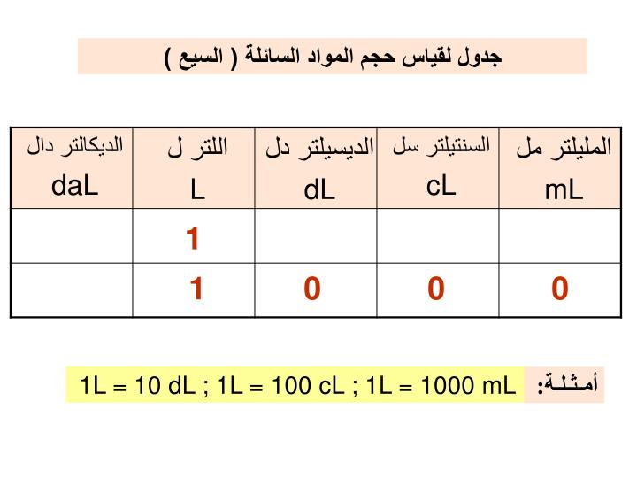 صورة ذات صلة