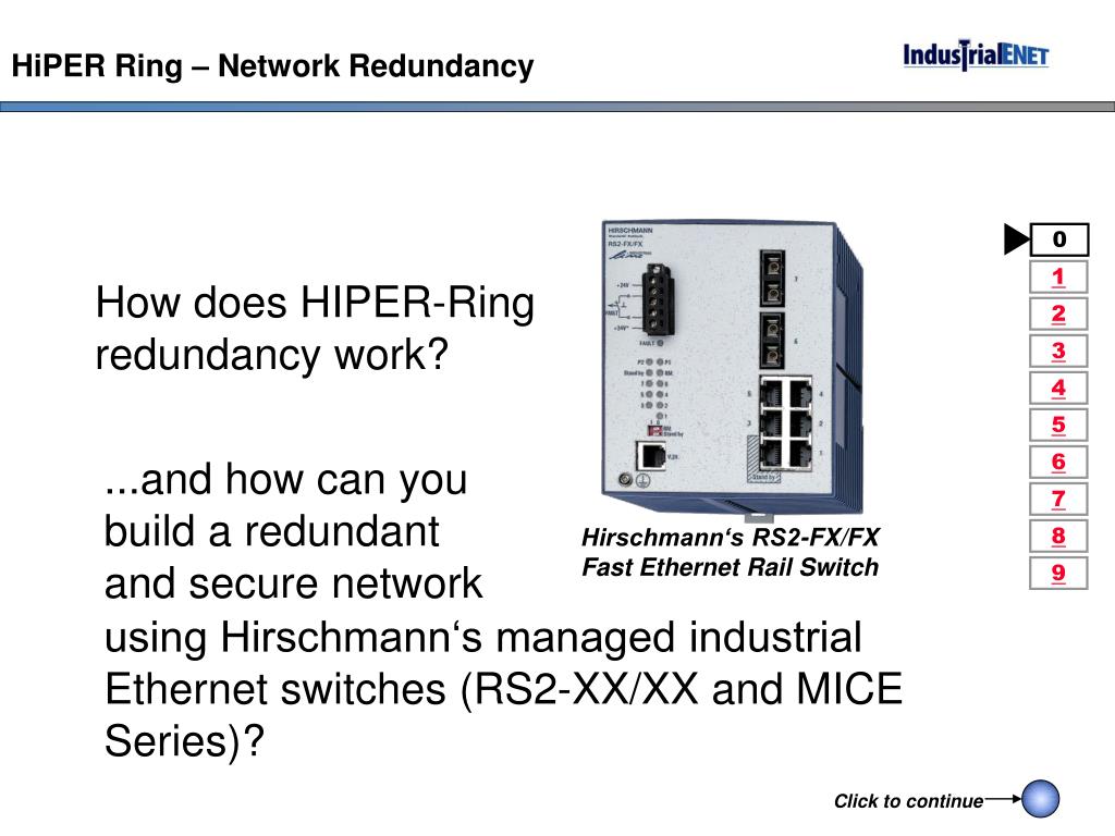 Redundancy - Bachmann electronic GmbH