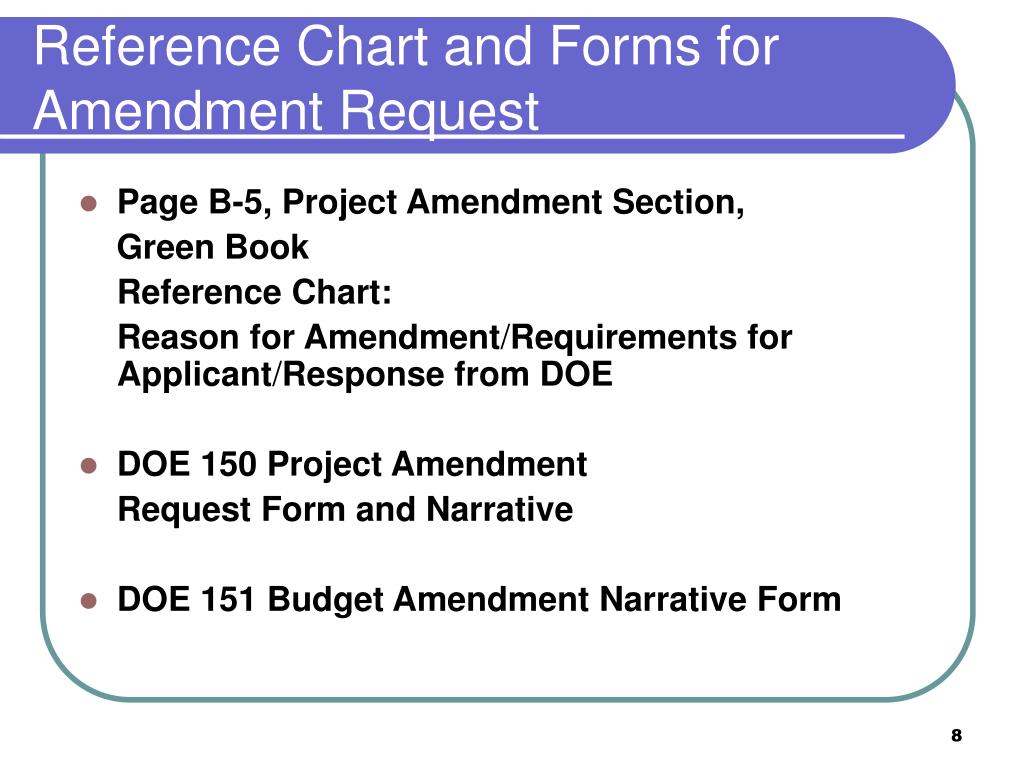 PPT - SUCCEED, Florida! Teaching Technical Assistance Workshop February ...