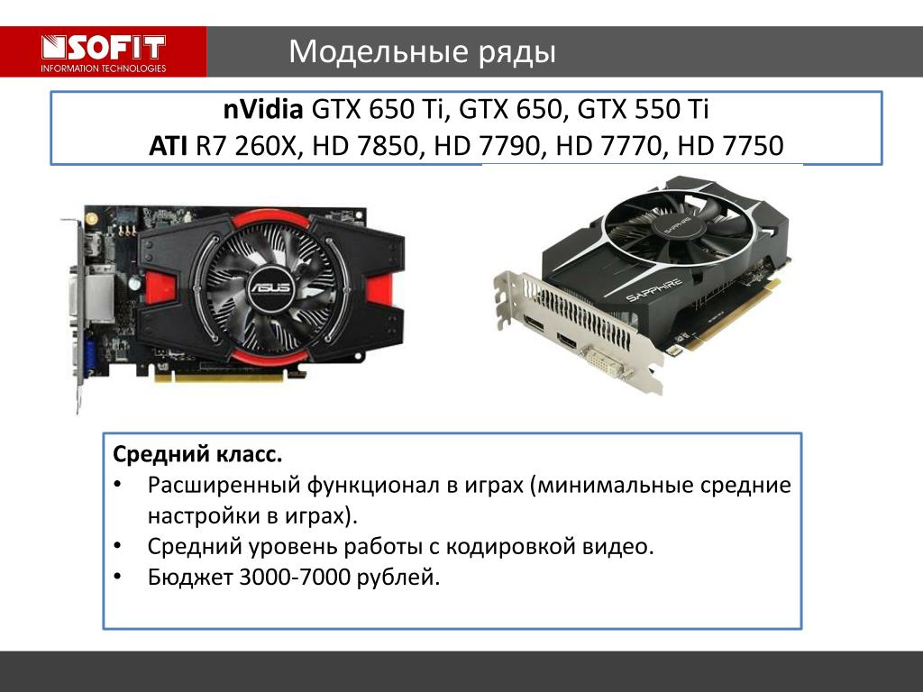 Geforce gtx 650 ti драйвера Geforce gtx 650 ti драйвера